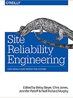 Site reliability testing
